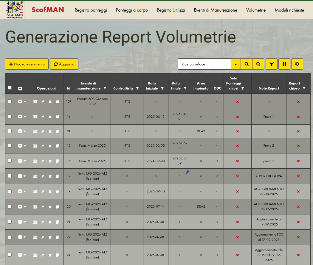 Gestione ponteggi in raffineria